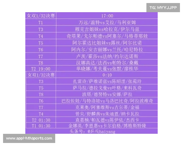 世乒赛多哈双场馆转场挑战卢赛尔与大学馆相距15公里如何解决转场难题