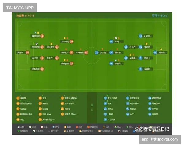数据解读：2026年三月意甲定位球得分占比创同期新高